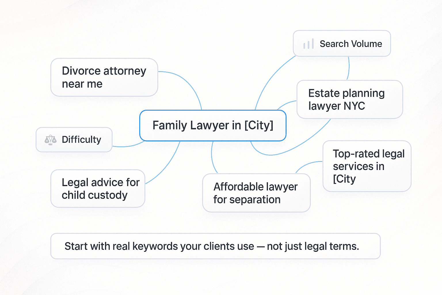blog detail background