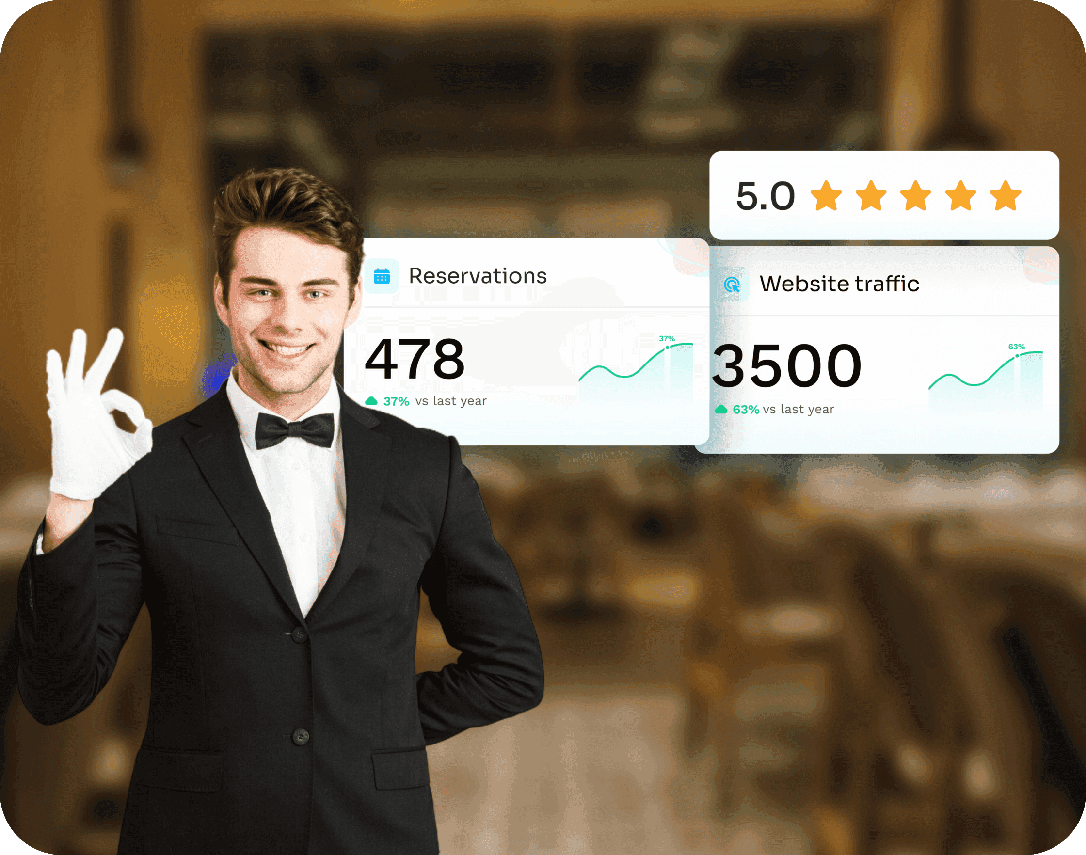Hotel Local SEO