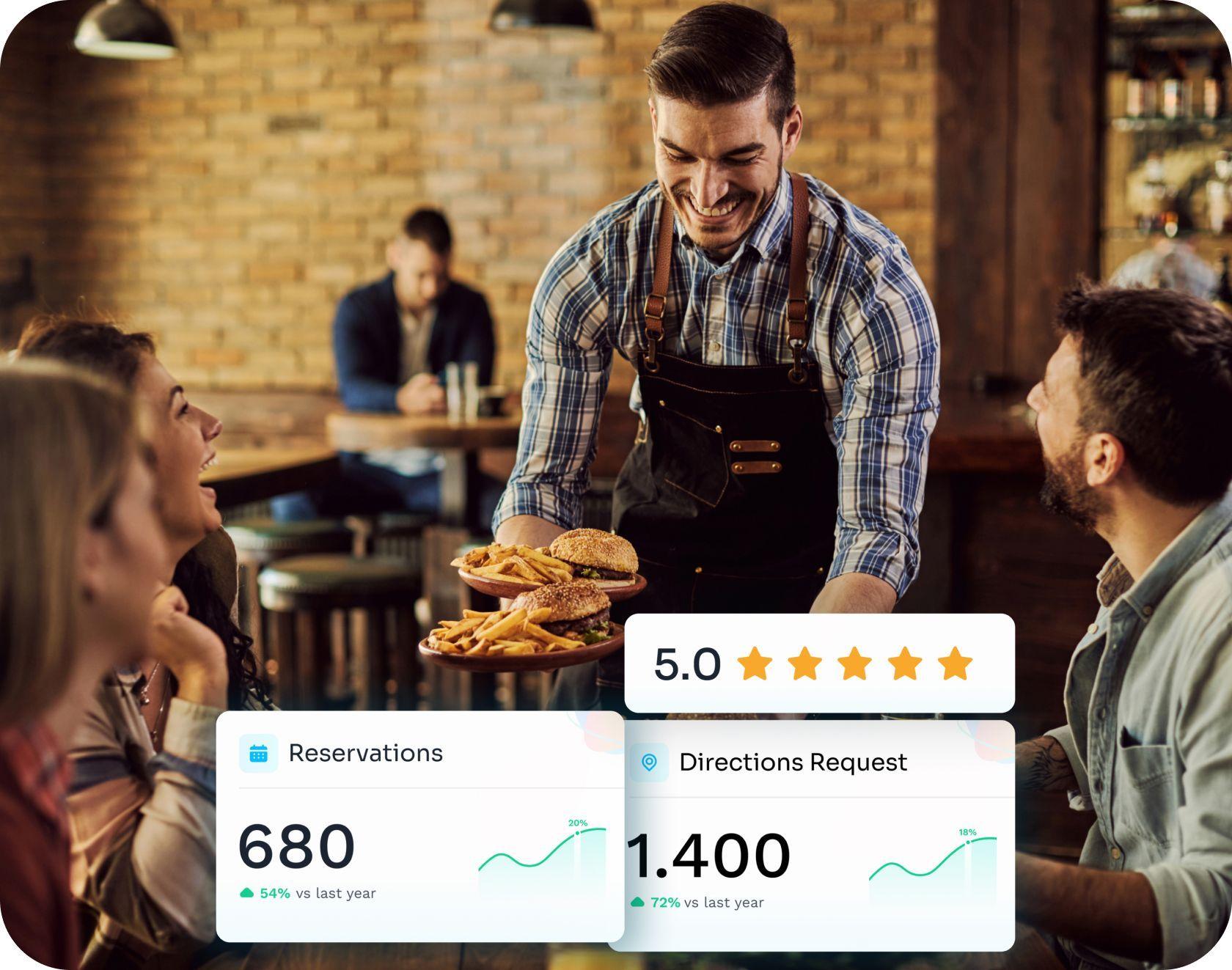 local seo services restaurants