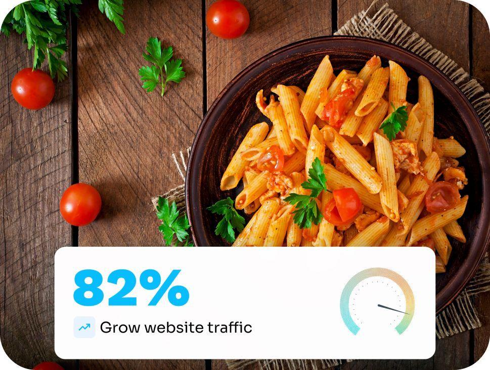 local seo software restaurants