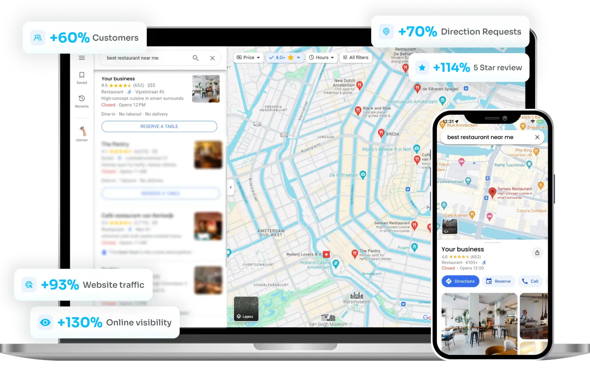 local seo tools